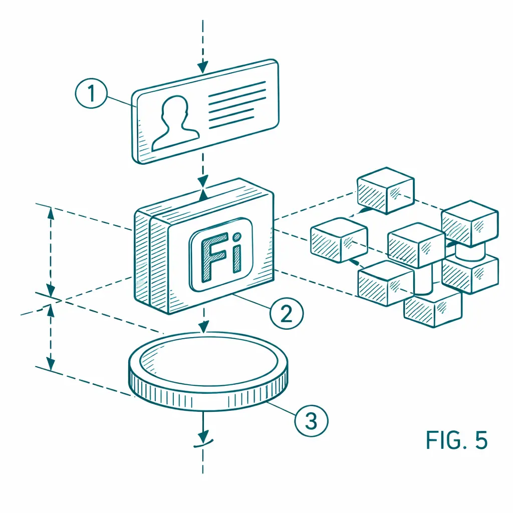How Blockchain Improves Digital Identity Verification