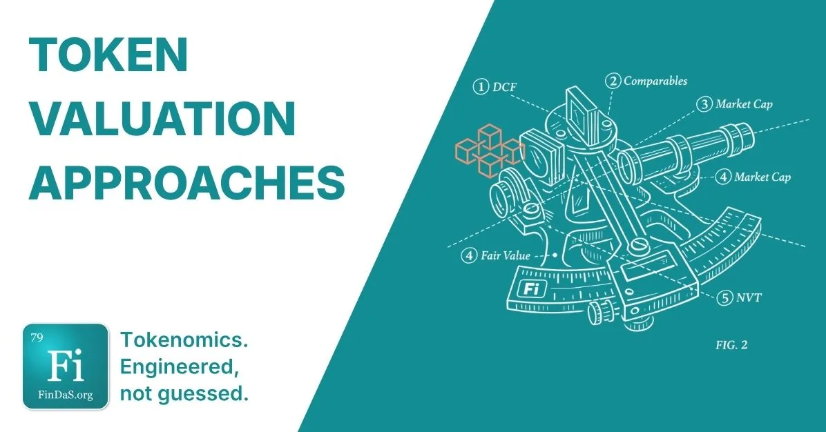 Illustration for: Token valuation approaches