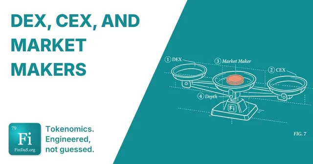 DEX, Market Makers, and CEX: The Good, The Bad, and The Ugly