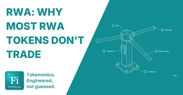 RWA: Why most RWA tokens don't trade