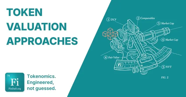 Token valuation approaches