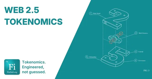 Web 2.0 tokenomics